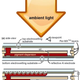 Illustration for article titled Breakthrough 'Zero Power' Display Can Do Color and Video, Too